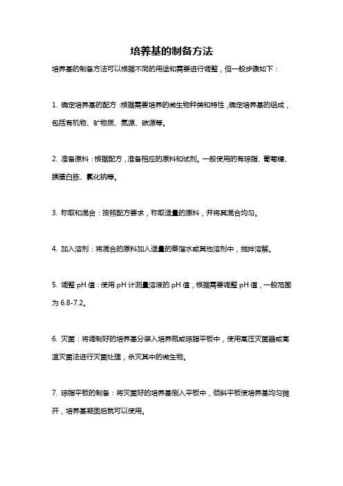 培养基的制备方法