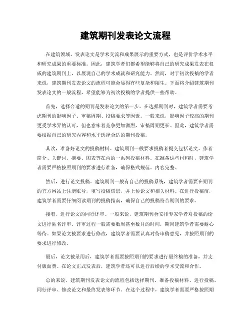 建筑期刊发表论文流程