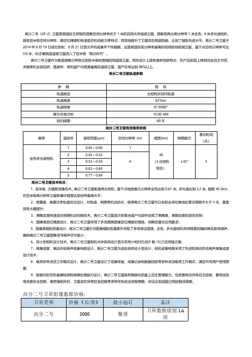 购买高分二号遥感卫星影像参数信息