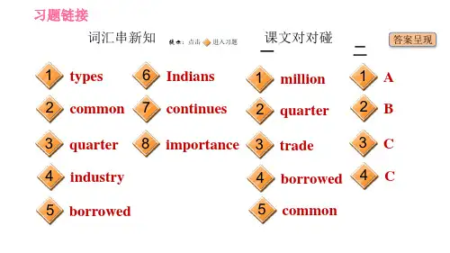 外研版九年级下册课件Module7Unit2WeallownEnglish