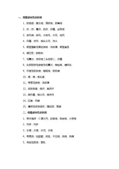 中西医皮肤病对照