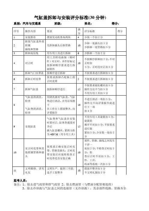 气缸盖拆装评分标准