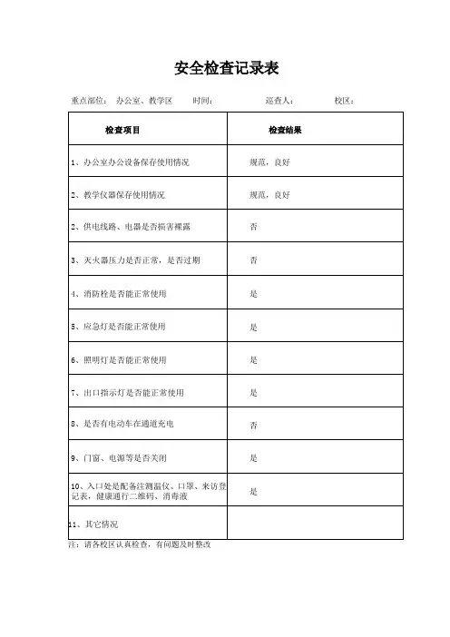 培训学校机构安全检查记录表