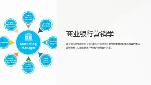 商业银行营销学