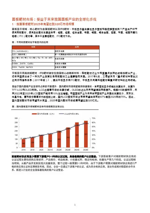 面板靶材市场规模、全球产能及主要工艺难点分析