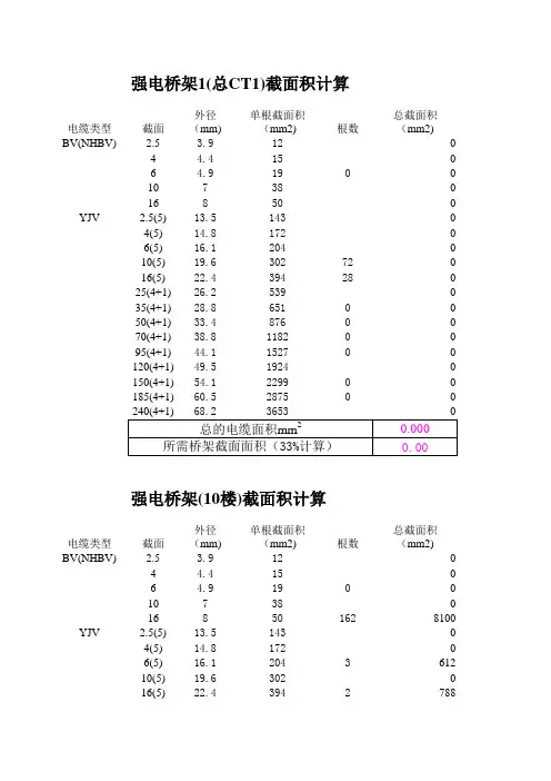 输入电缆根数计算出桥架规格