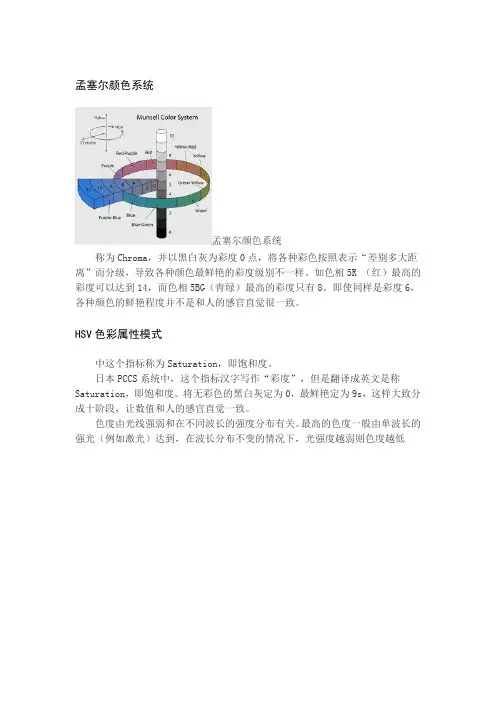 孟塞尔颜色系统