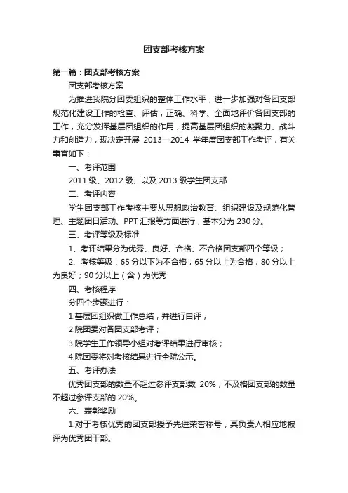 团支部考核方案