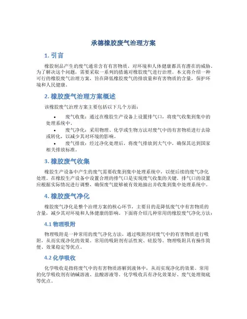 承德橡胶废气治理方案