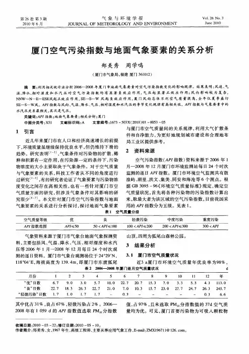 厦门空气污染指数与地面气象要素的关系分析