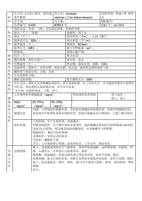 1,2-亚乙基双二硫代氨基甲酸钠