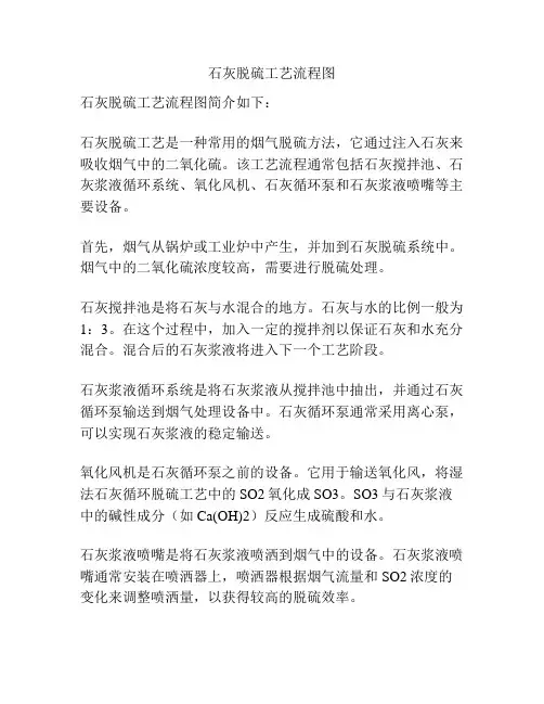 石灰脱硫工艺流程图