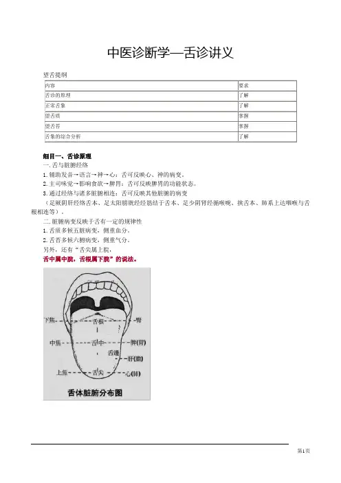 中医诊断学—舌诊讲义
