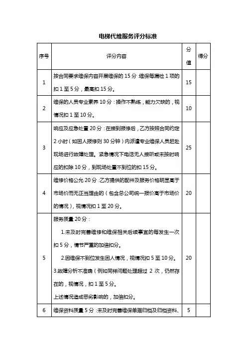 电梯代维服务评分标准