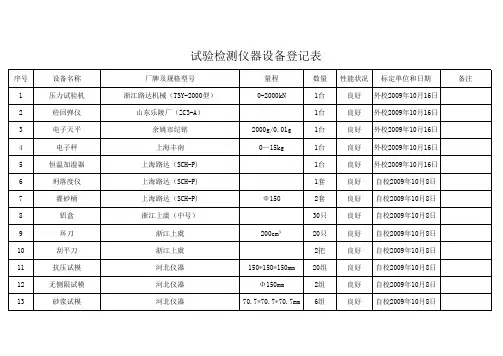 试验检测仪器设备登记表                         xls
