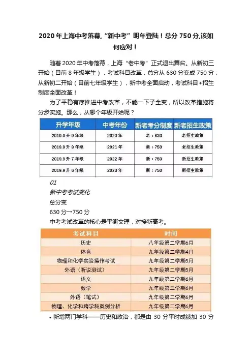 2020年上海中考落幕,“新中考”明年登陆！总分750分,该如何应对！
