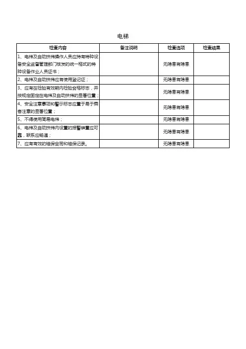 电梯安全检查表