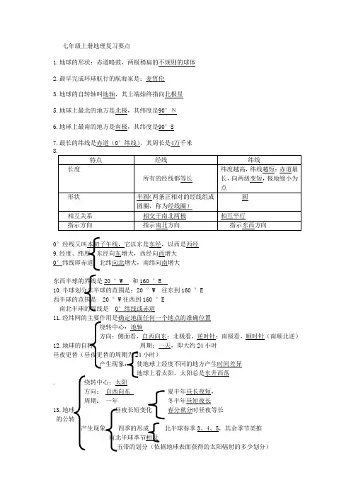 粤教版七年级上册地理复习要点