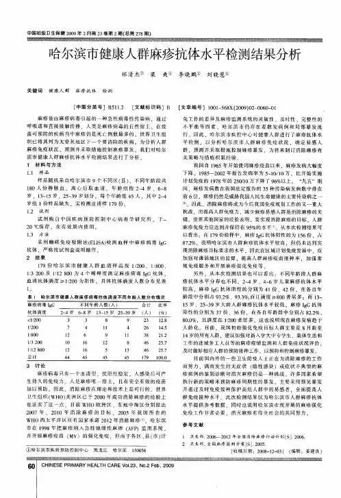 哈尔滨市健康人群麻疹抗体水平检测结果分析