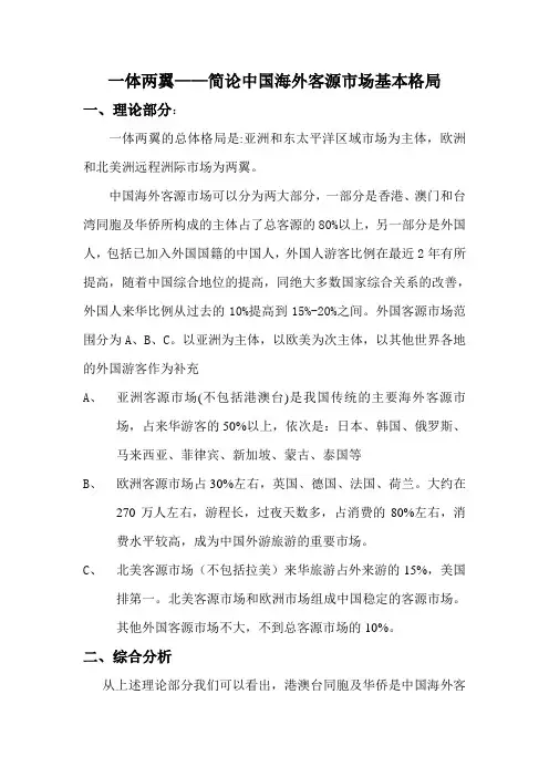 一体两翼