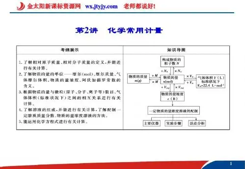 二轮复习专题二 化学常用计量