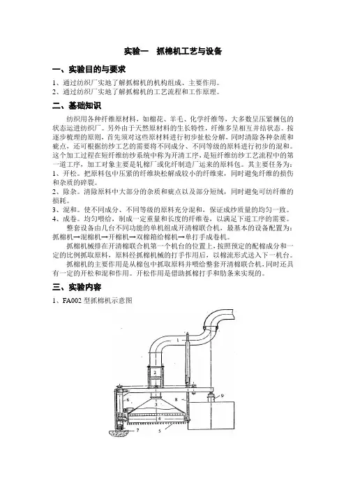 syjx梳棉机知识