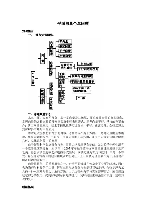 高中数学必修4平面向量复习6平面向量全章回顾
