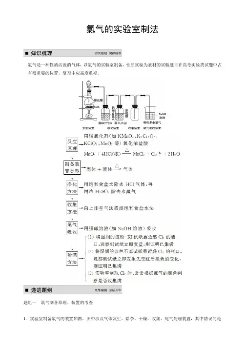 氯气的实验室制法