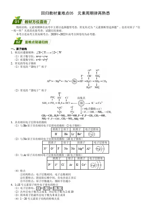 2023届高考化学三轮复习回归教材重难点05元素周期律再熟悉_1