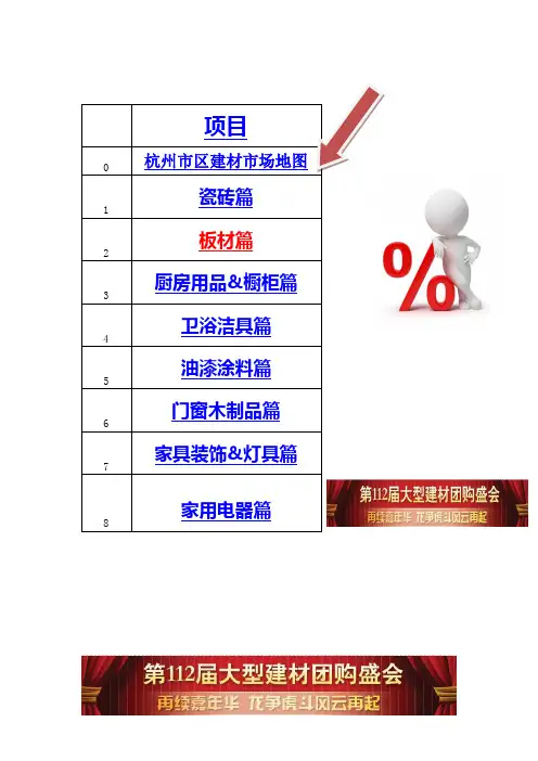 杭州建材市场大全——中国杭州建材网汇总