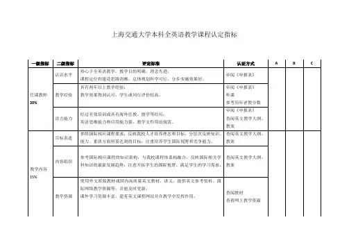 上海交通大学全英语教学课程认证指标-上海交通大学教务处
