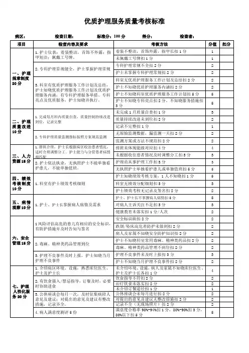 优质护理服务质量考核标准