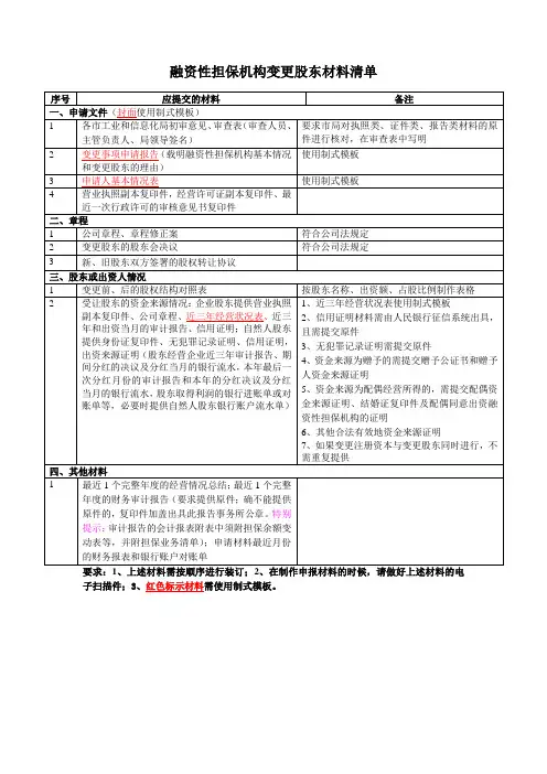 融资性担保机构变更股东材料清单