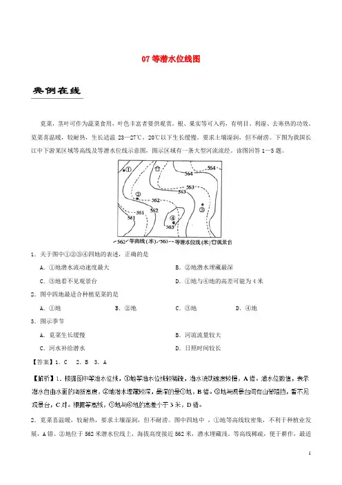 备战高考地理《自然地理十大基础图击破》专题07 等潜水位线图练习