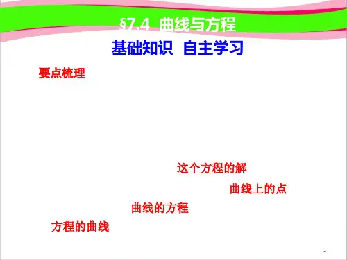 4  曲线与方程  公开课精品课件