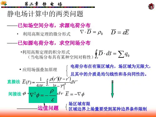NO.9-10  第二章  静电场--泊松方程和拉普拉斯方程教学内容