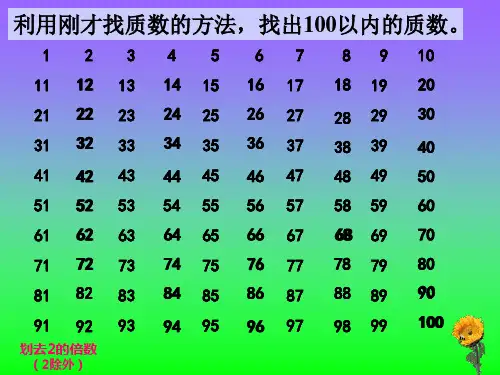 100以内的质数表ppt