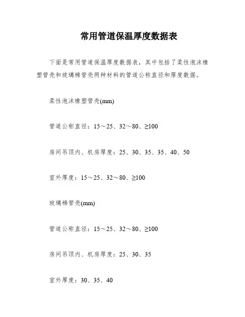 常用管道保温厚度数据表