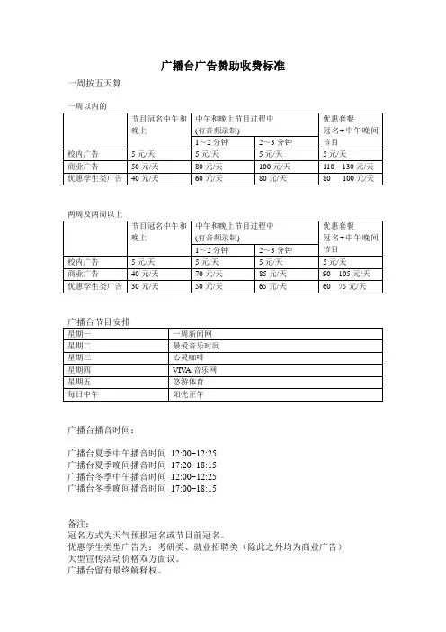 广播台广告赞助收费标准