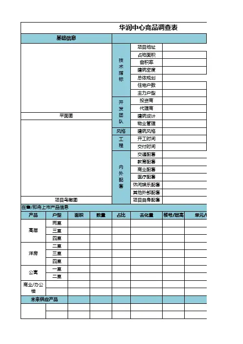 房地产竞品调查表 最详细 