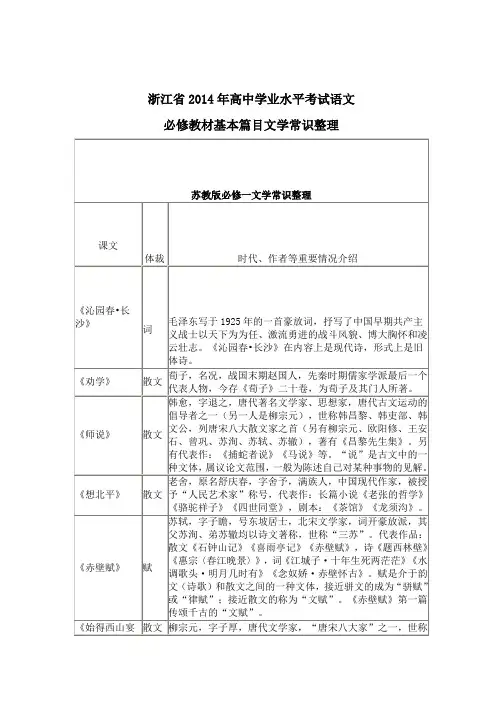 浙江省高中学业水平考试语文文学常识整理