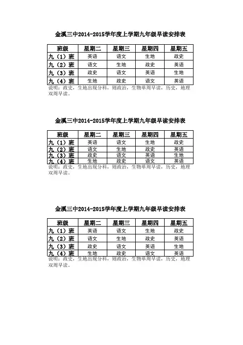 金溪三中2014-2015学年度上学期初三早读安排表