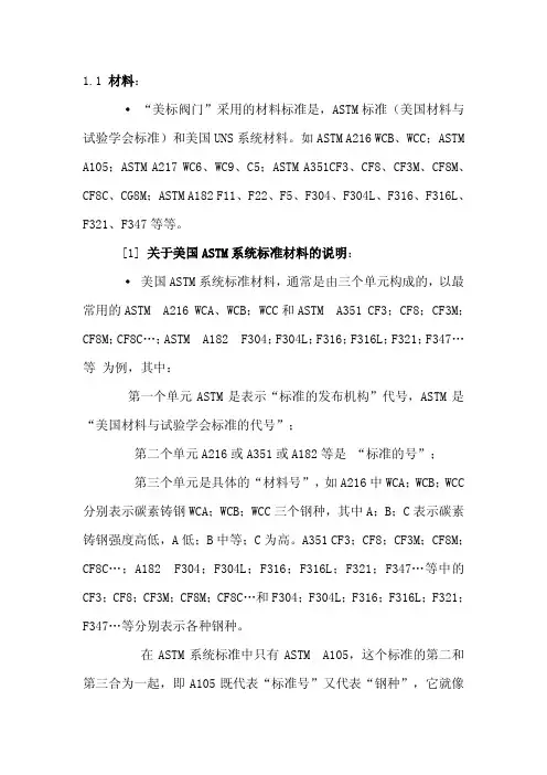 美标阀门