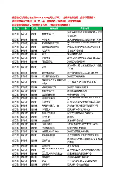 2020新版山西省长治市潞州区复印工商企业公司商家名录名单黄页联系电话号码地址大全137家