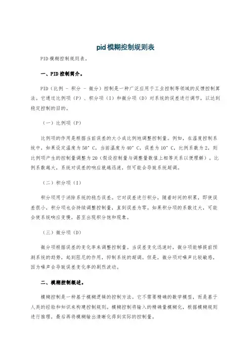 pid模糊控制规则表