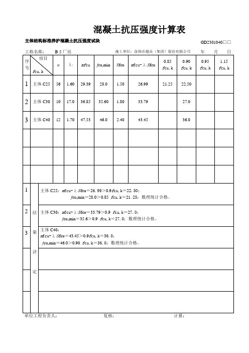 混凝土抗压强度计算表