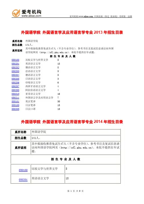 2015北京大学外国语言学及应用语言学考研 招生人数 参考书 报录比 复试分数线 考研真题 考研经验 招生简章