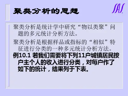 sas聚类分析(SAS)分解