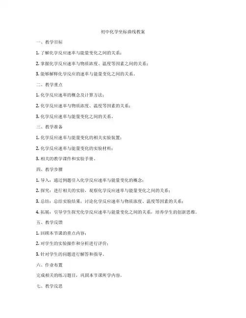 初中化学坐标曲线教案