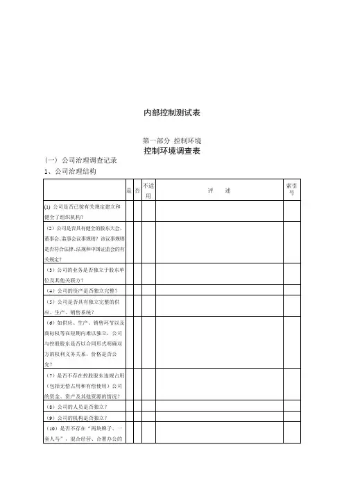 内部控制制度测试表